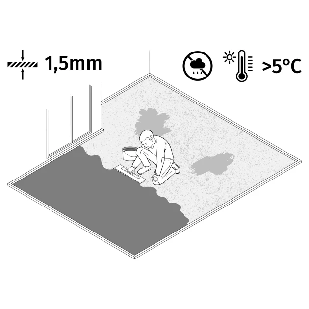 Großaufnahme vom Verbindungssystem von WARCO-Boden 0025 - ALLESDICHT – Flüssigabdichtung im Farbdesign Rotbraun. Abmessungen 25 kg | 7,6 m².